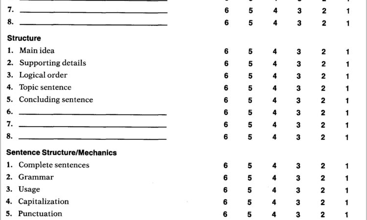 Writing Worksheet High School