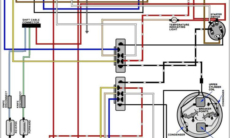 Yamaha Outboard Key Switch Wiring Diagram