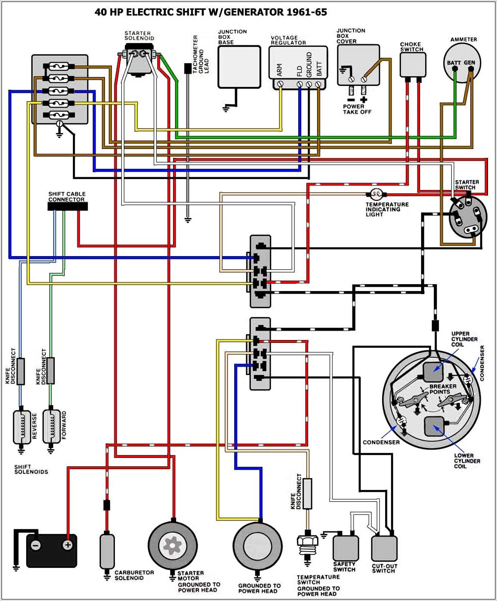 Yamaha Outboard Key Switch Wiring Diagram