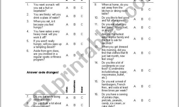 Your Food Habits Worksheet