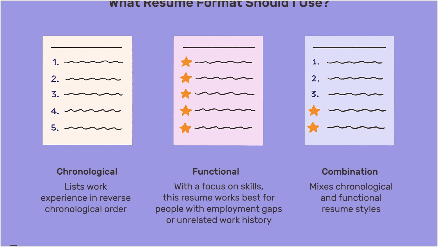 1 Resume Can Use For Different Jobs