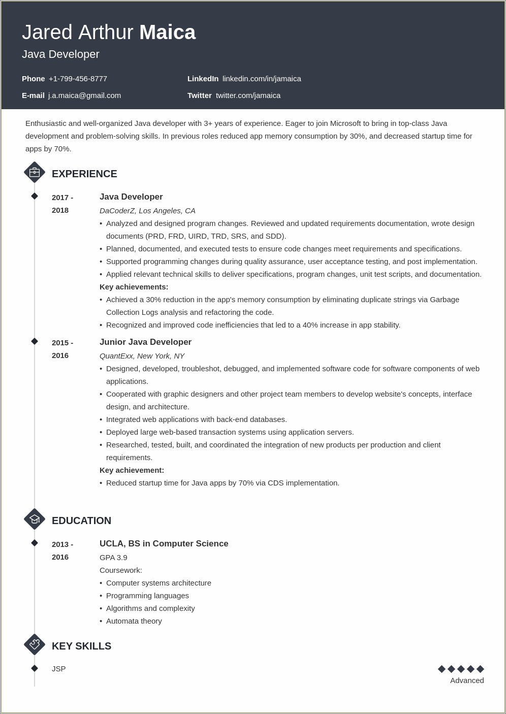 1 Year Experience Resume Format For Java Developer