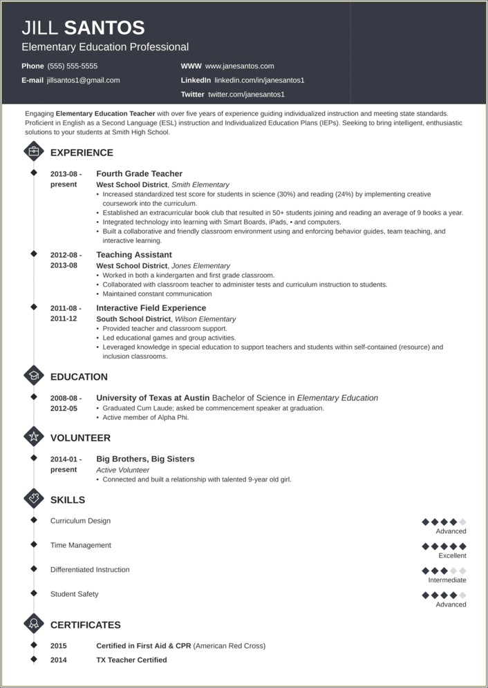 17 Year Old First Resume Example