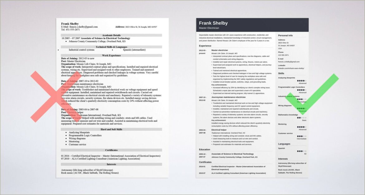 183 Words To Use On Resumes