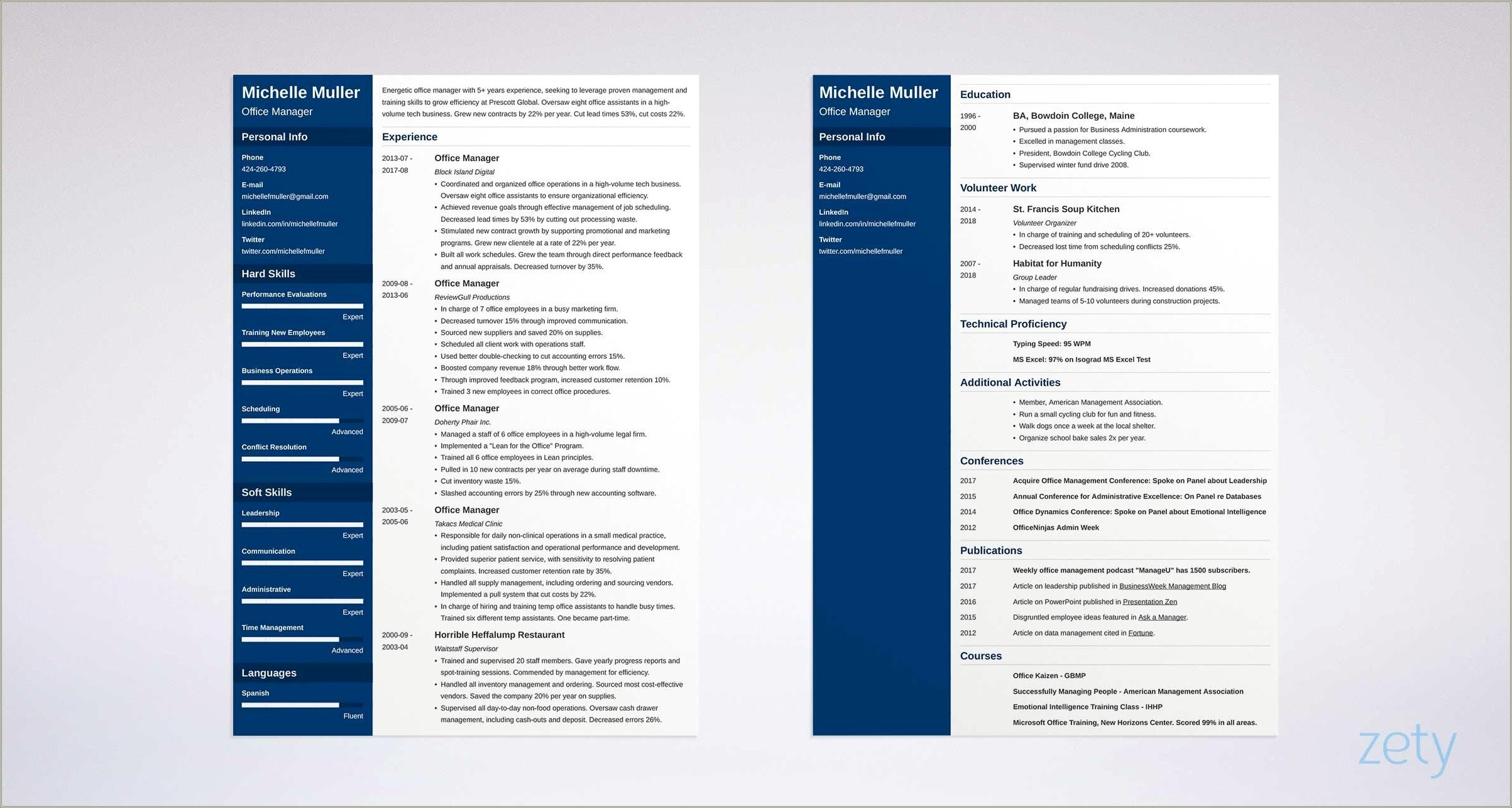 2 Page Resume Good Or Bad