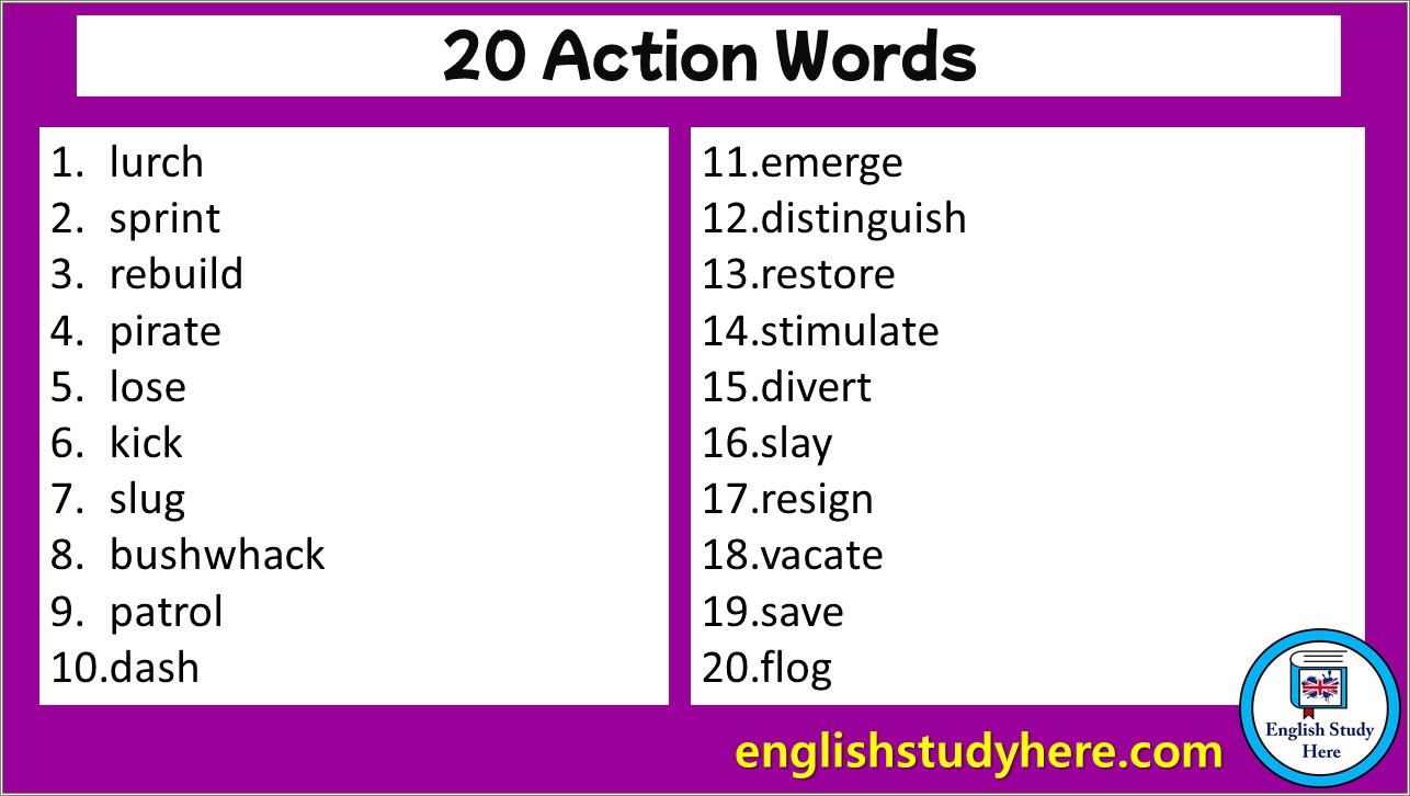 25 Action Words For A Resume