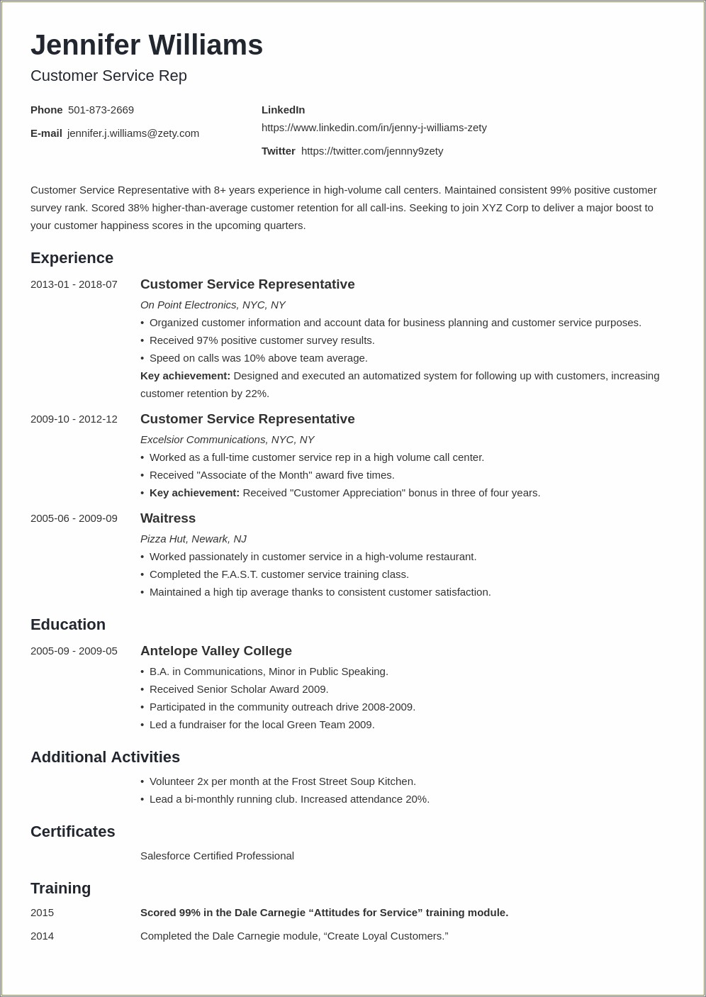 Acceptable Applications You Should Put On A Resume