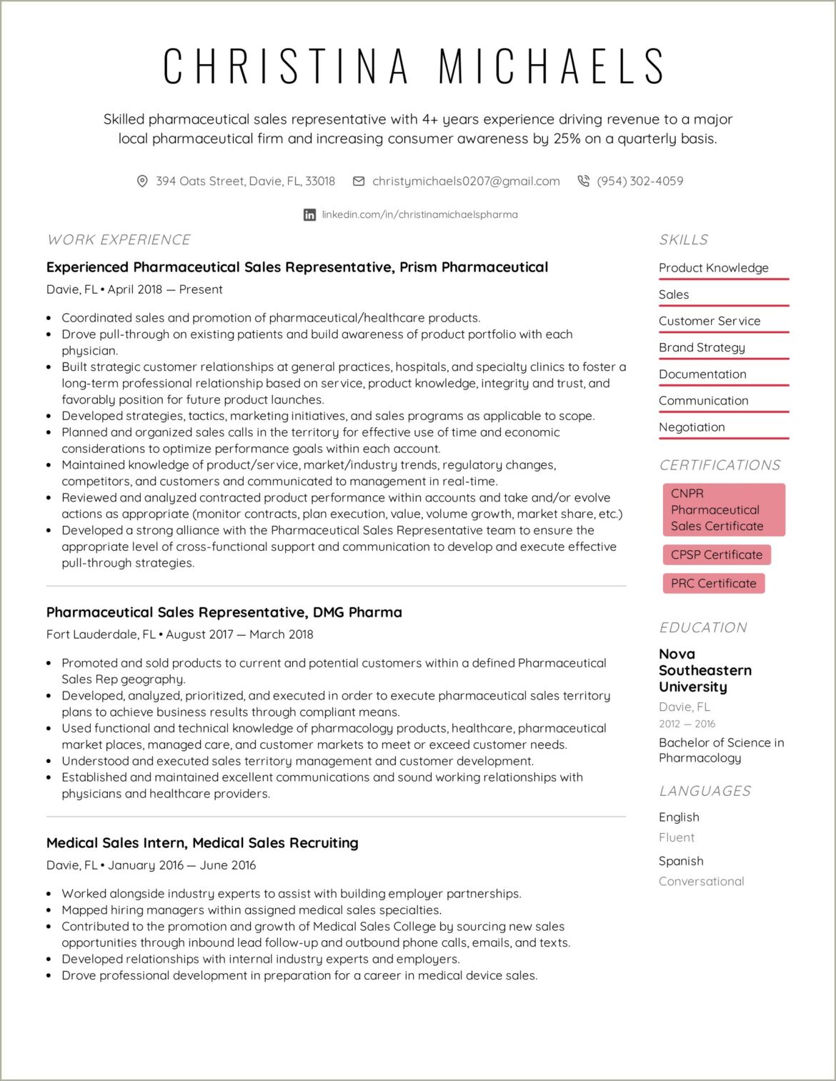 Accomplishments On Resume Examples Sales Associate