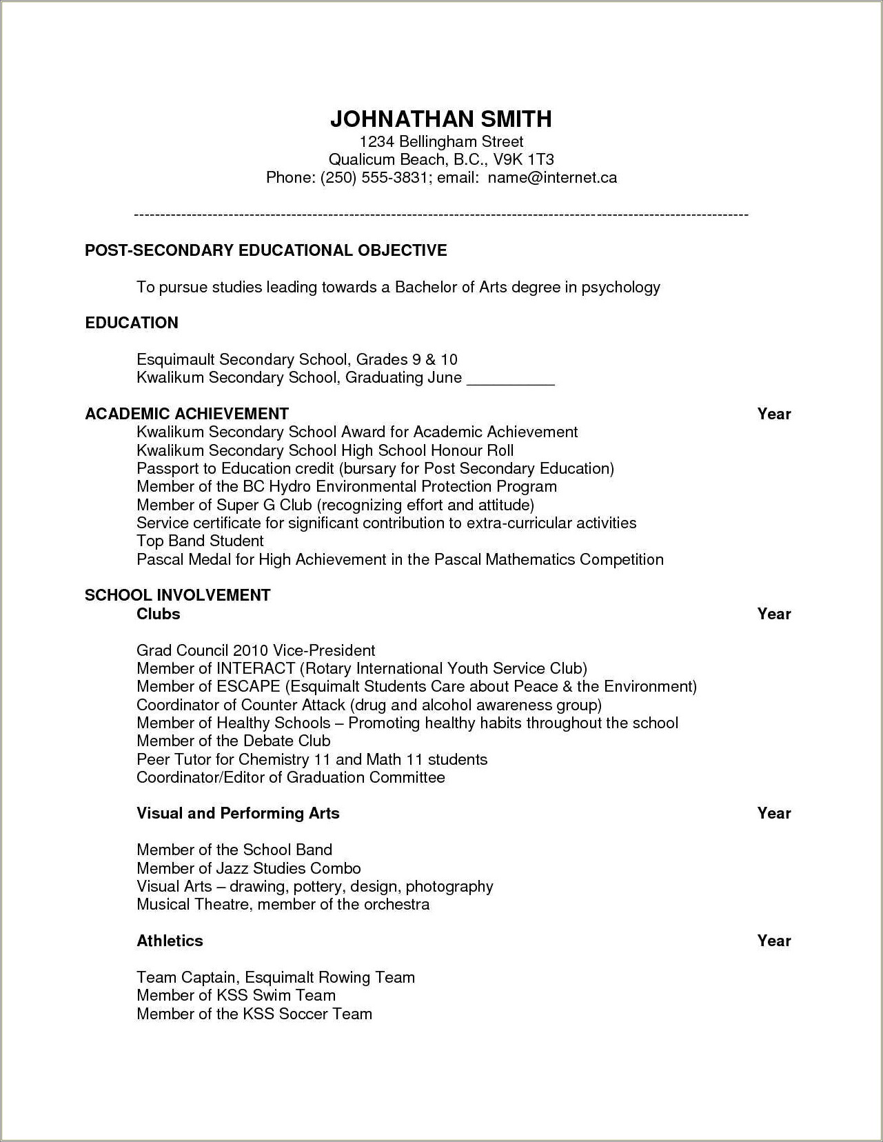 Achievements And Awards In Resume Examples