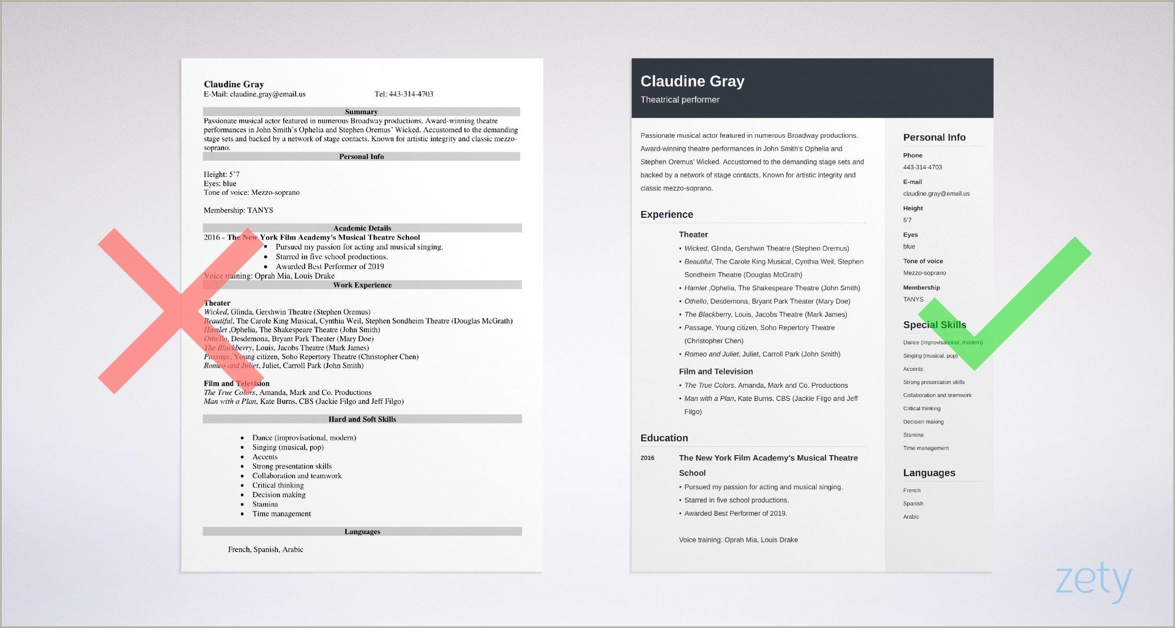 Acting Resume Template Copy And Paste