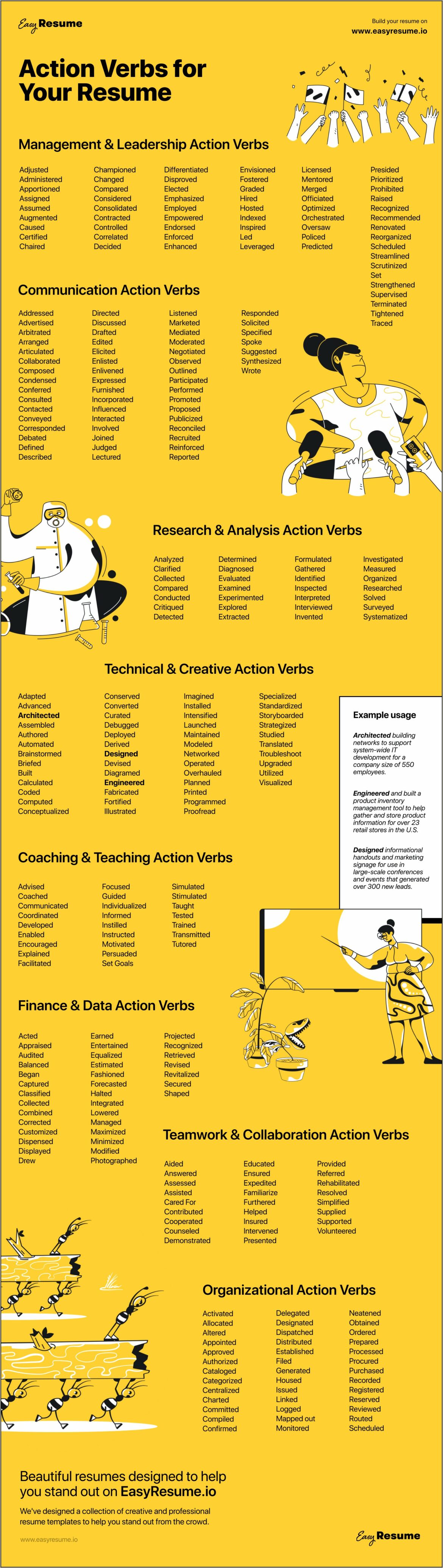 Action Verbs To Put On Resume