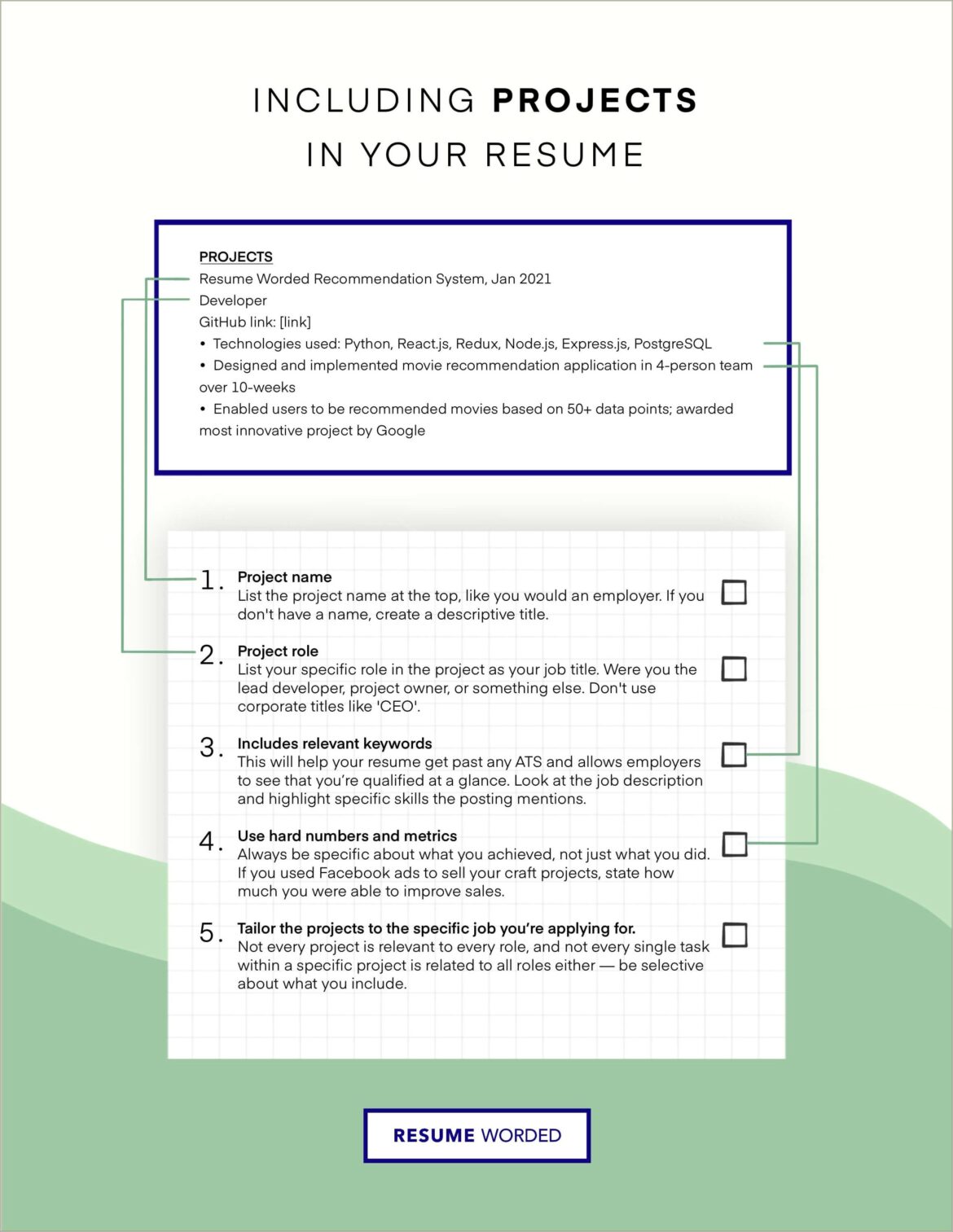 Action Words For College Projects In Resume