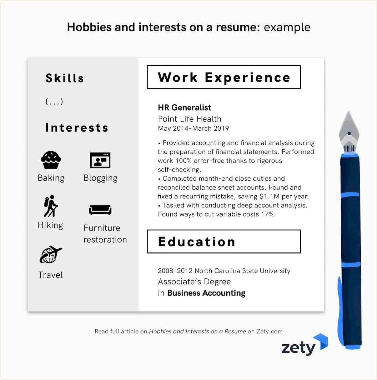 Activities And Interests On Resume Sample