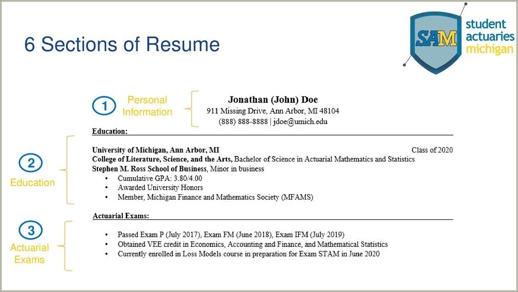 Actuarial Resume Where To Put Education