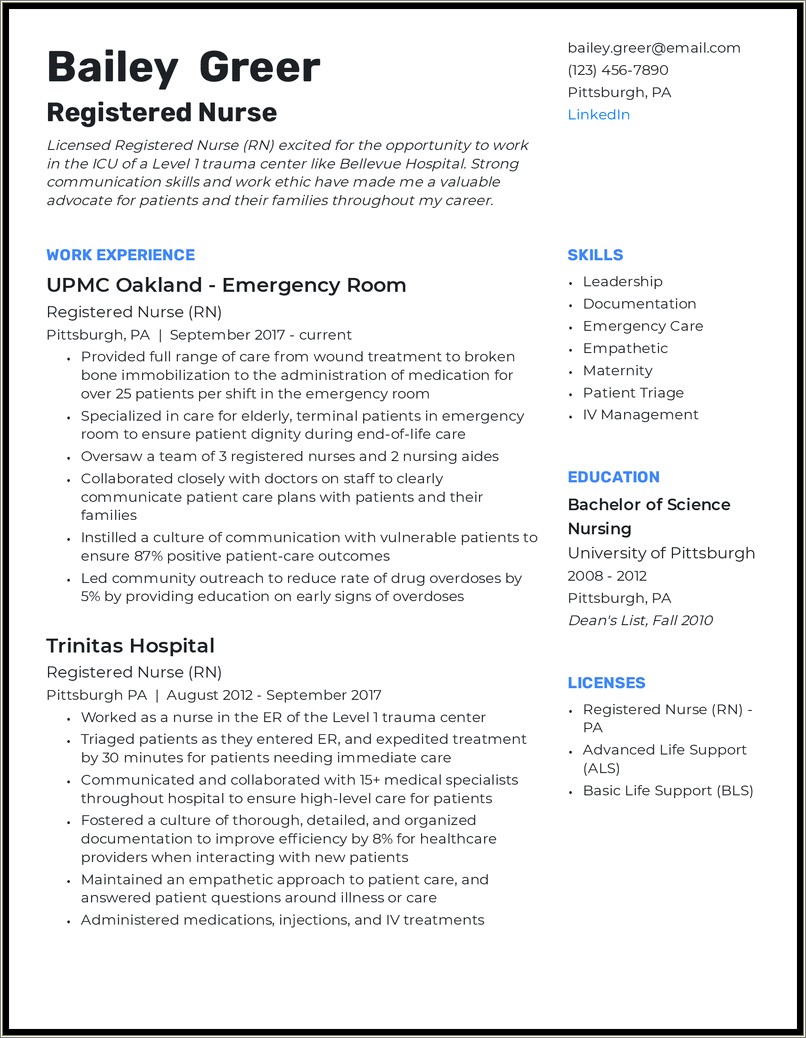 Acute Care Job Description For Resume Nurse