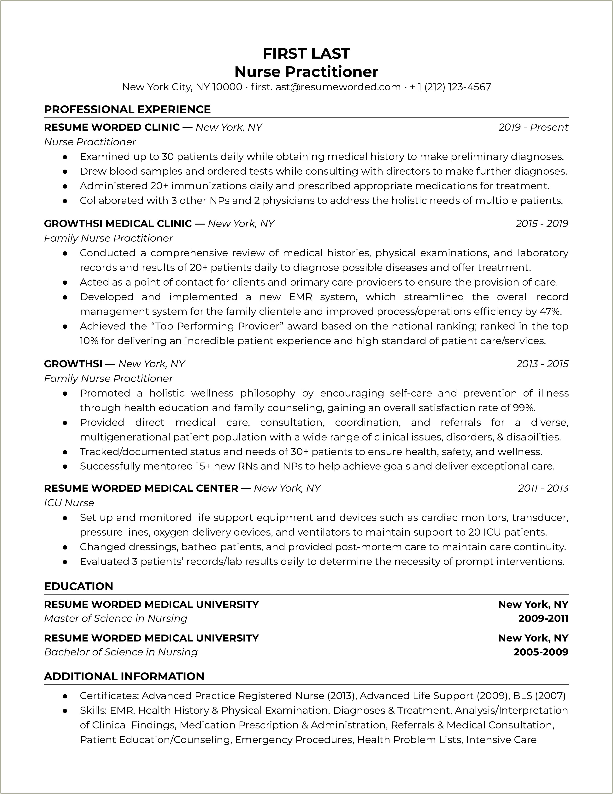 Acute Care Nurse Practitioner Resume Objectives