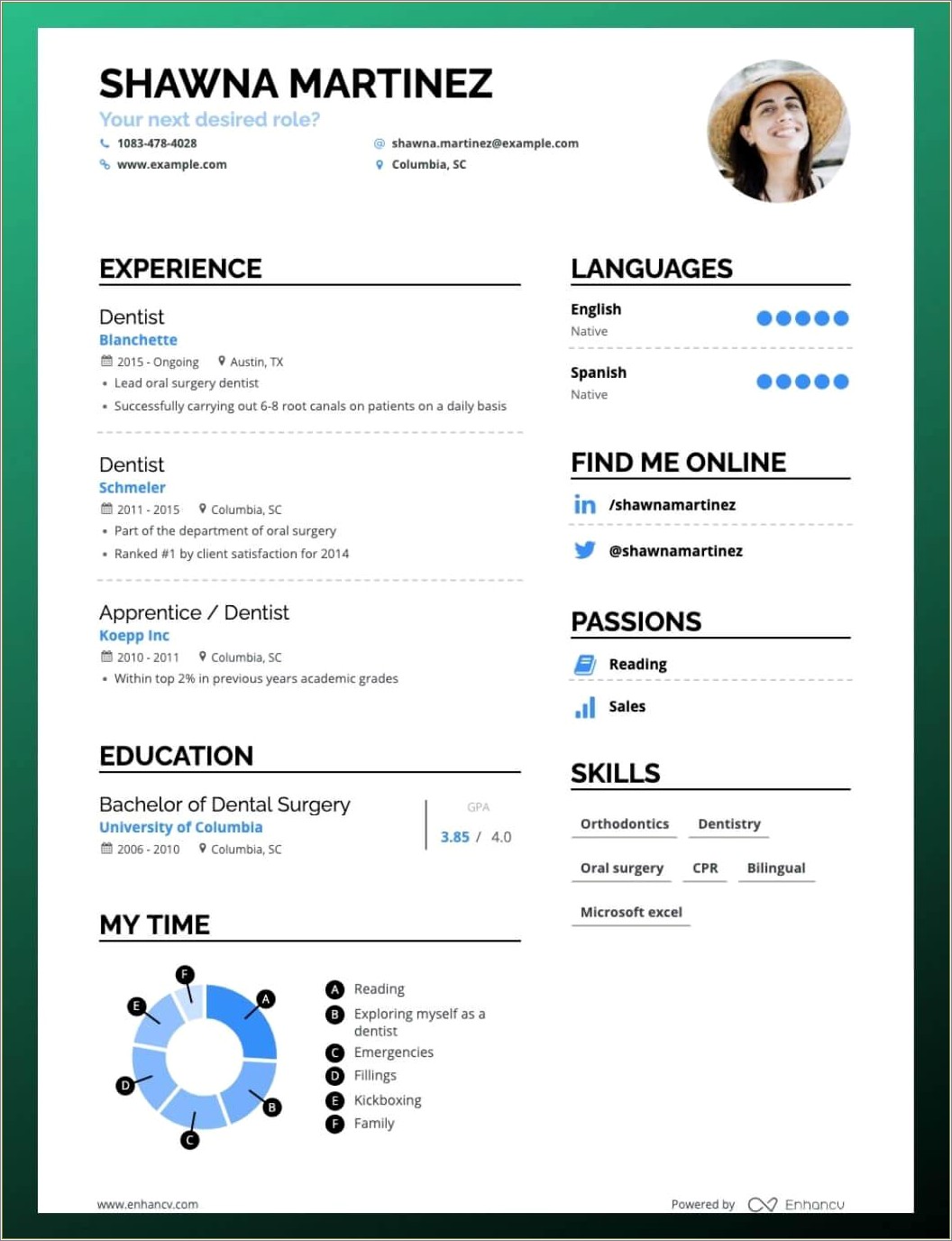 Adding Skills To A Resume Example