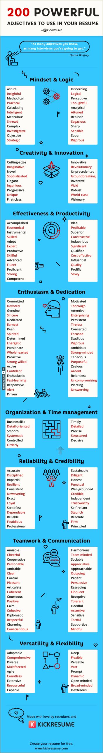 Adjectives For Techincal Skills In Resume