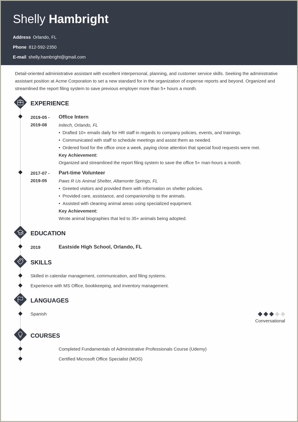 Administrative Assistant Job Description For Resume Examples
