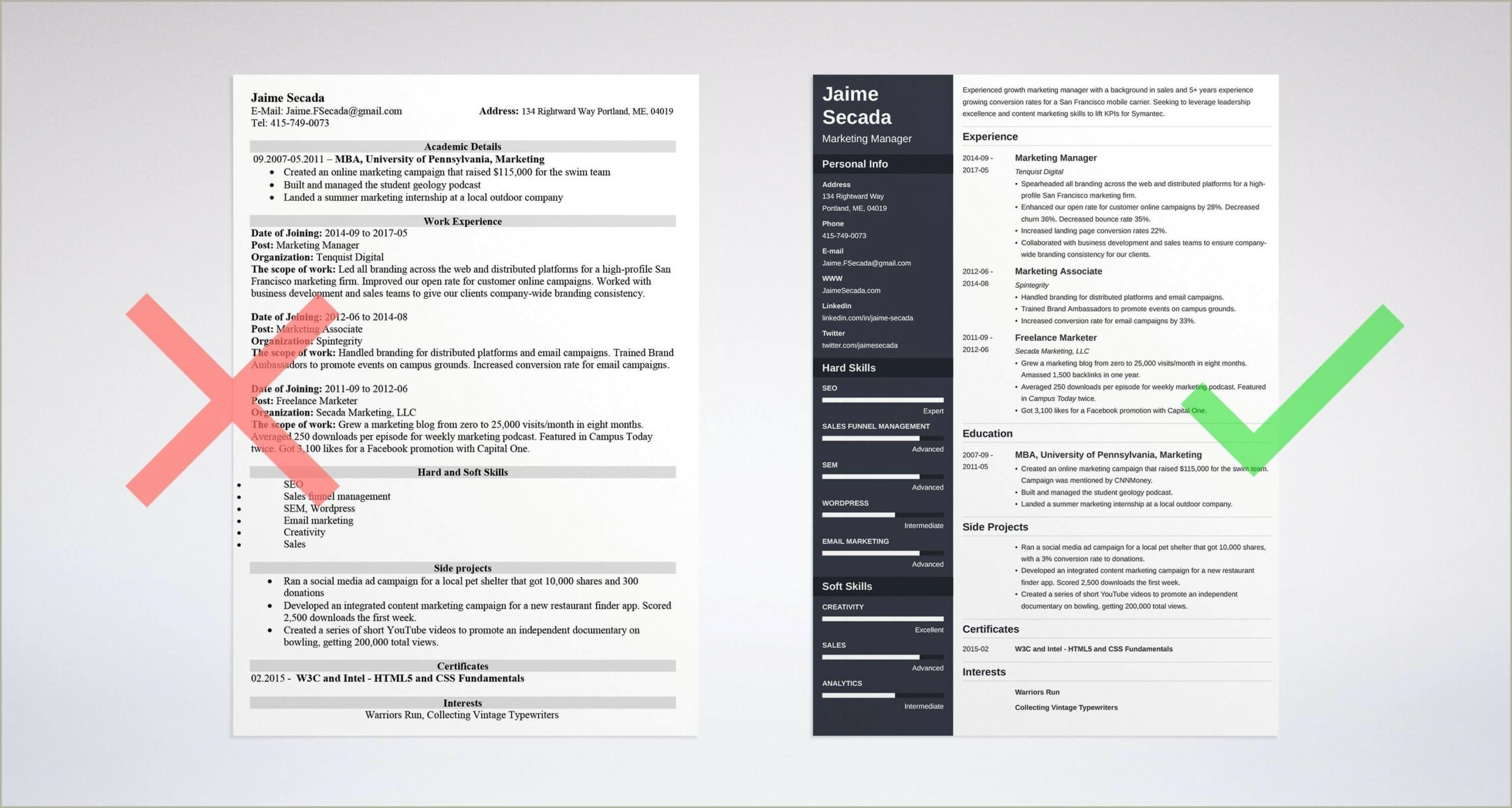 Advanced In For Skills Section Resume