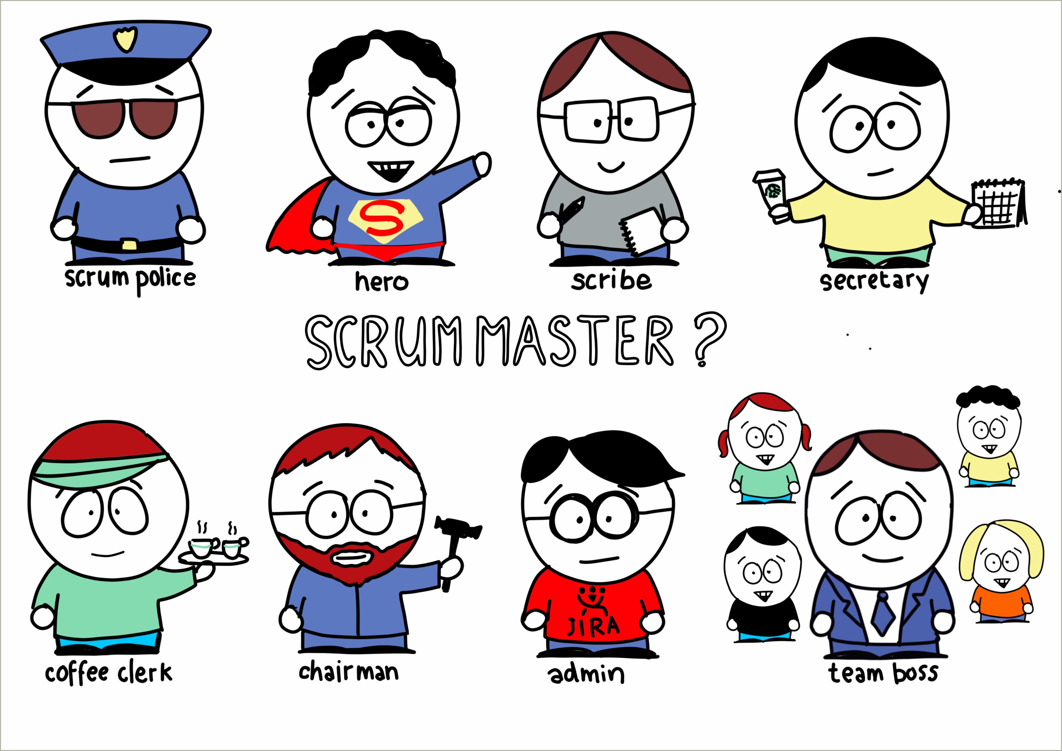 Agile And Scrum Resume Points Job Heros