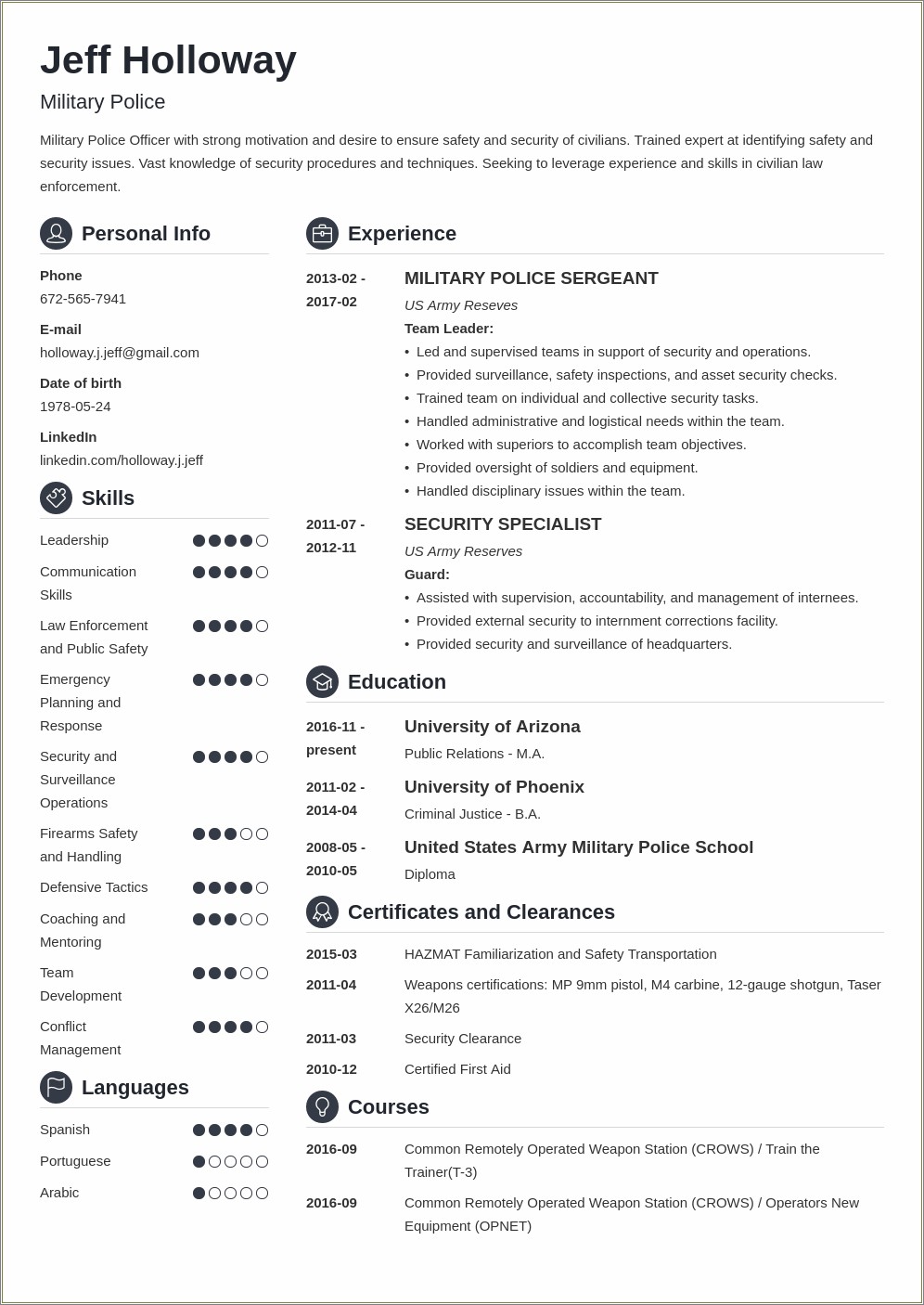 Air Force Certifications To Put On Resume