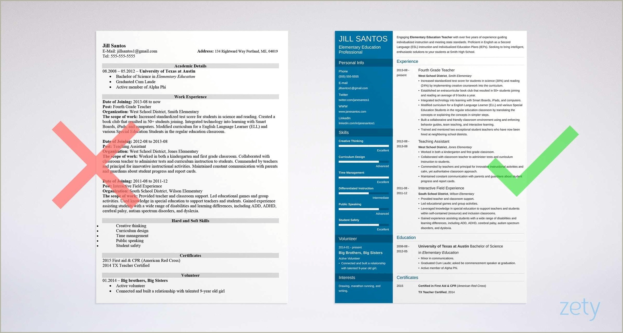 An Example Of A Eductional Resume