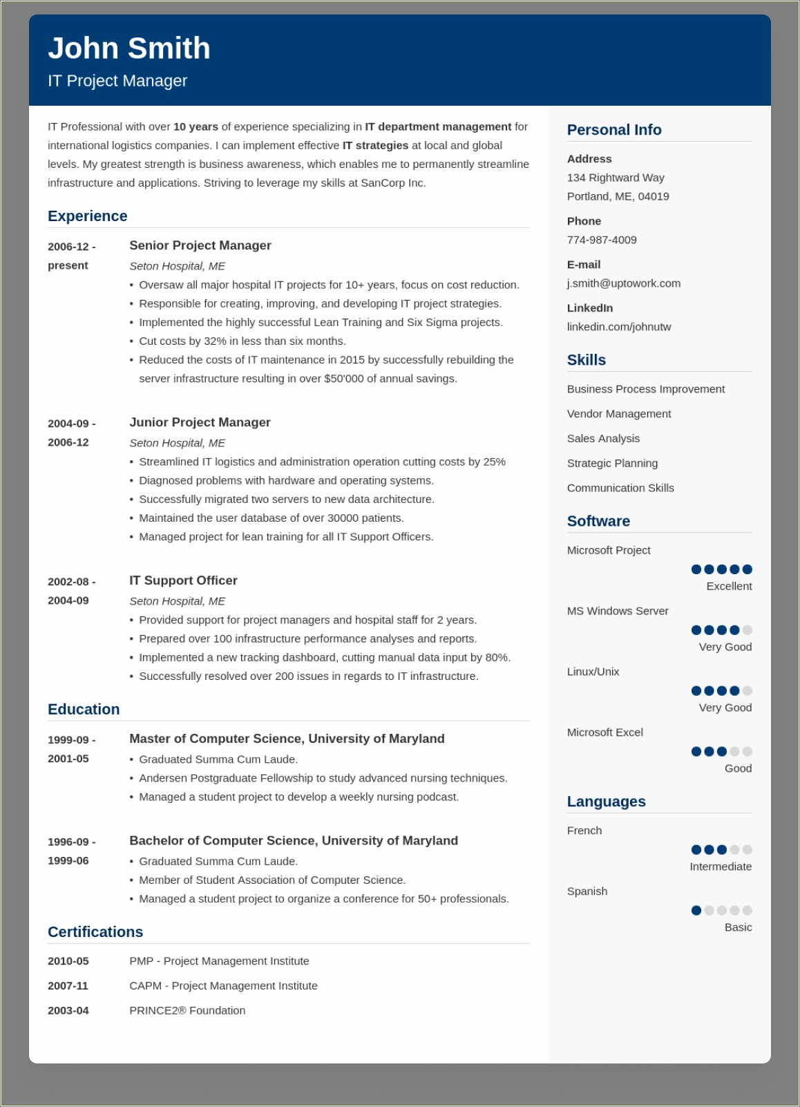 An Example Of A Great Resume