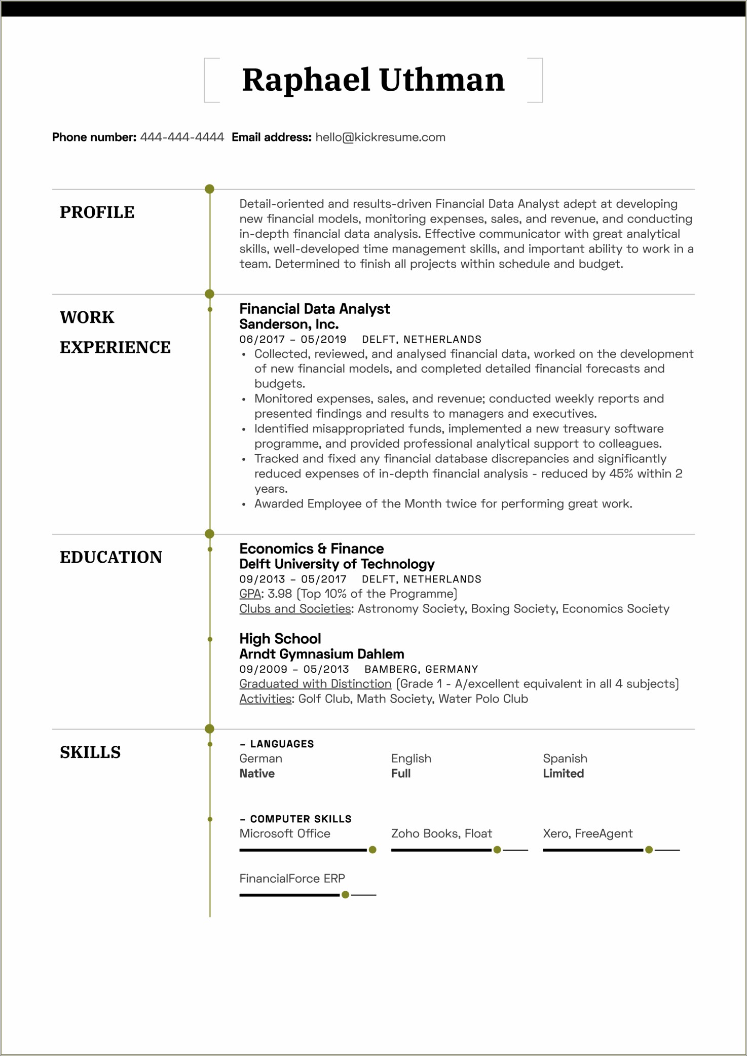 Analysis Words In Resume For Economists