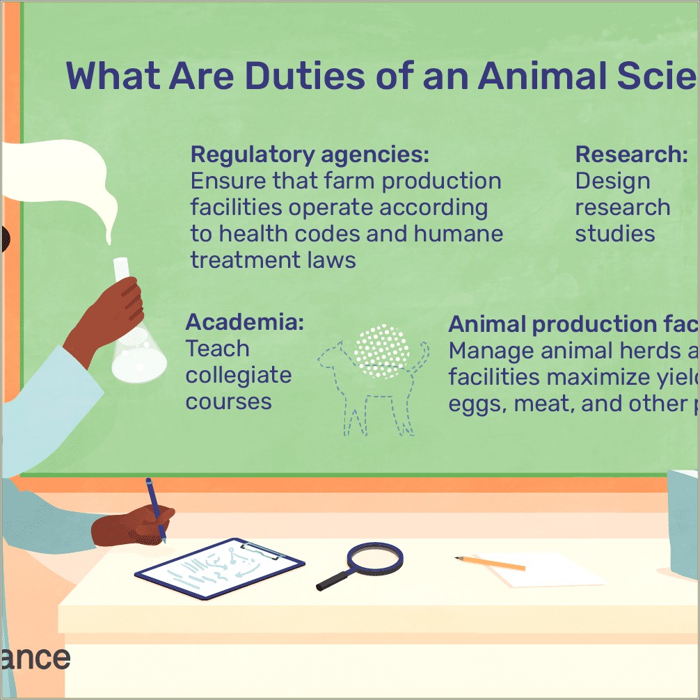 Animal Research Hard Skills For Resume