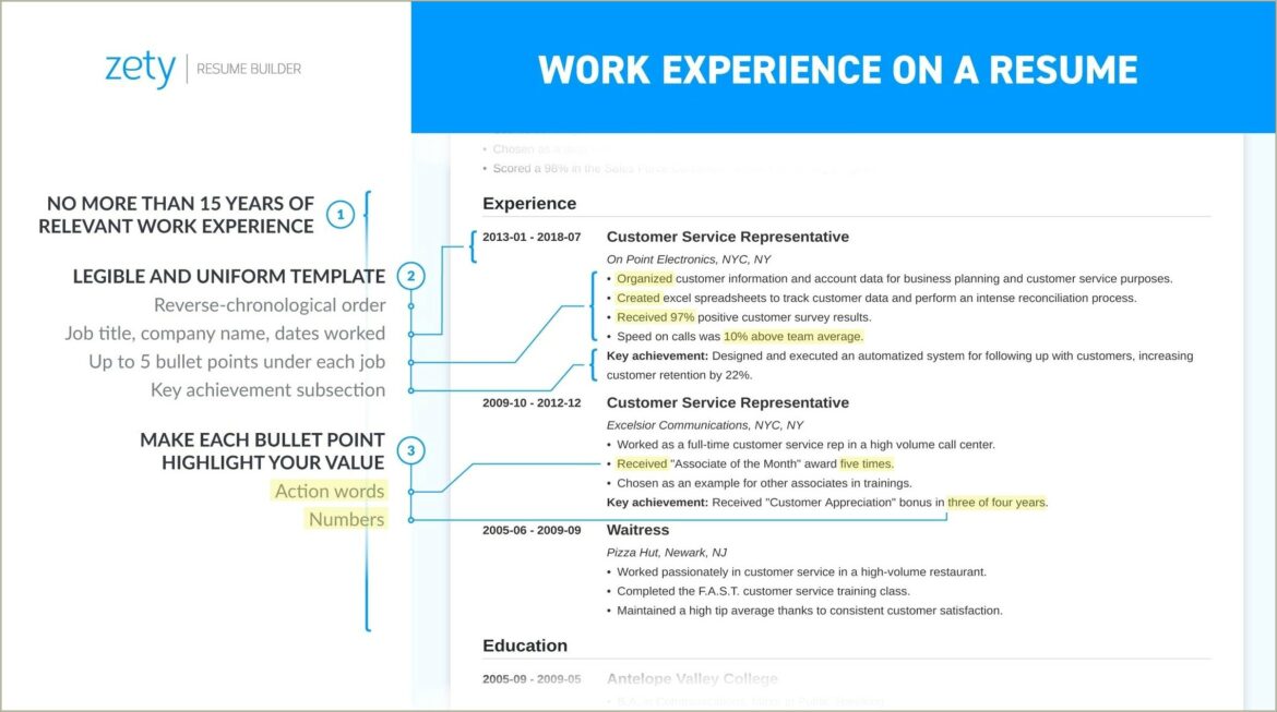 Another Way To Say Experience On Resume