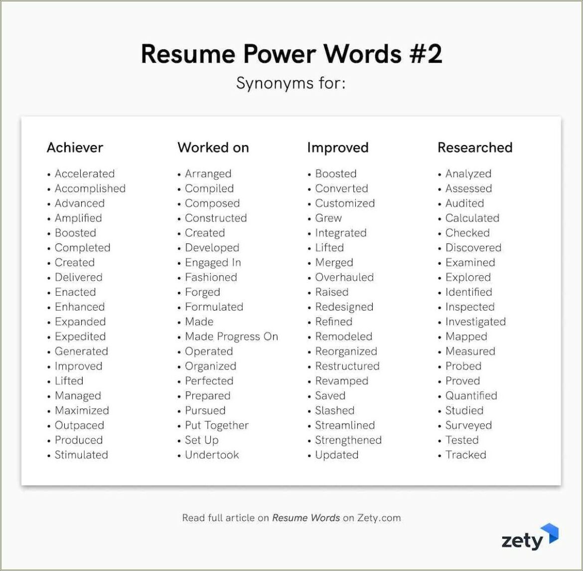 Another Word For Friendly On Resume