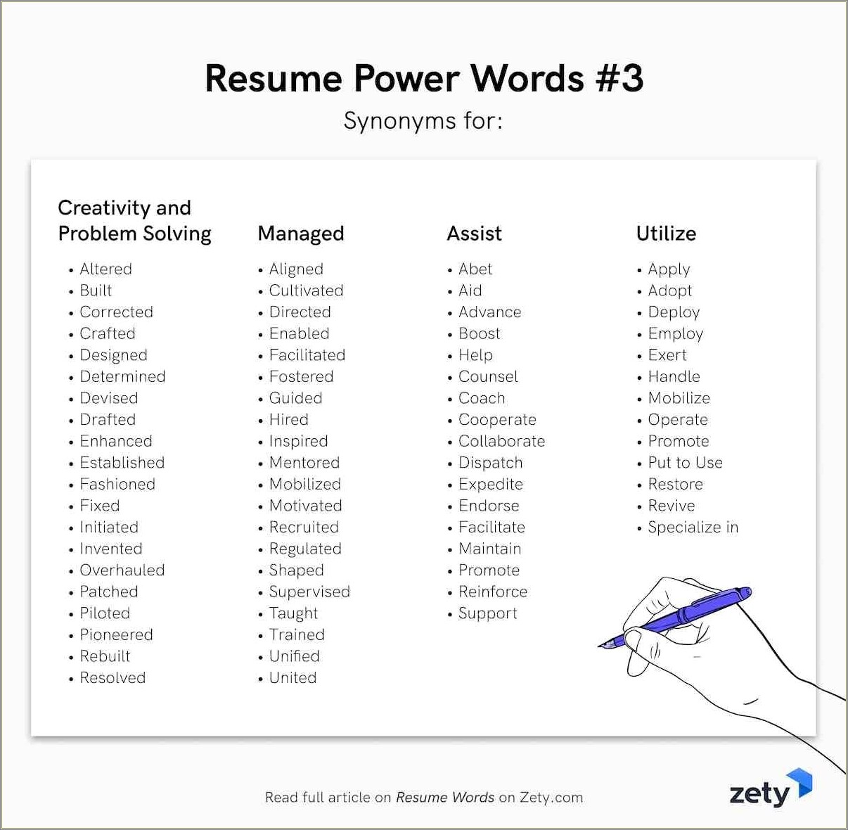 Another Word For Improved For Resume