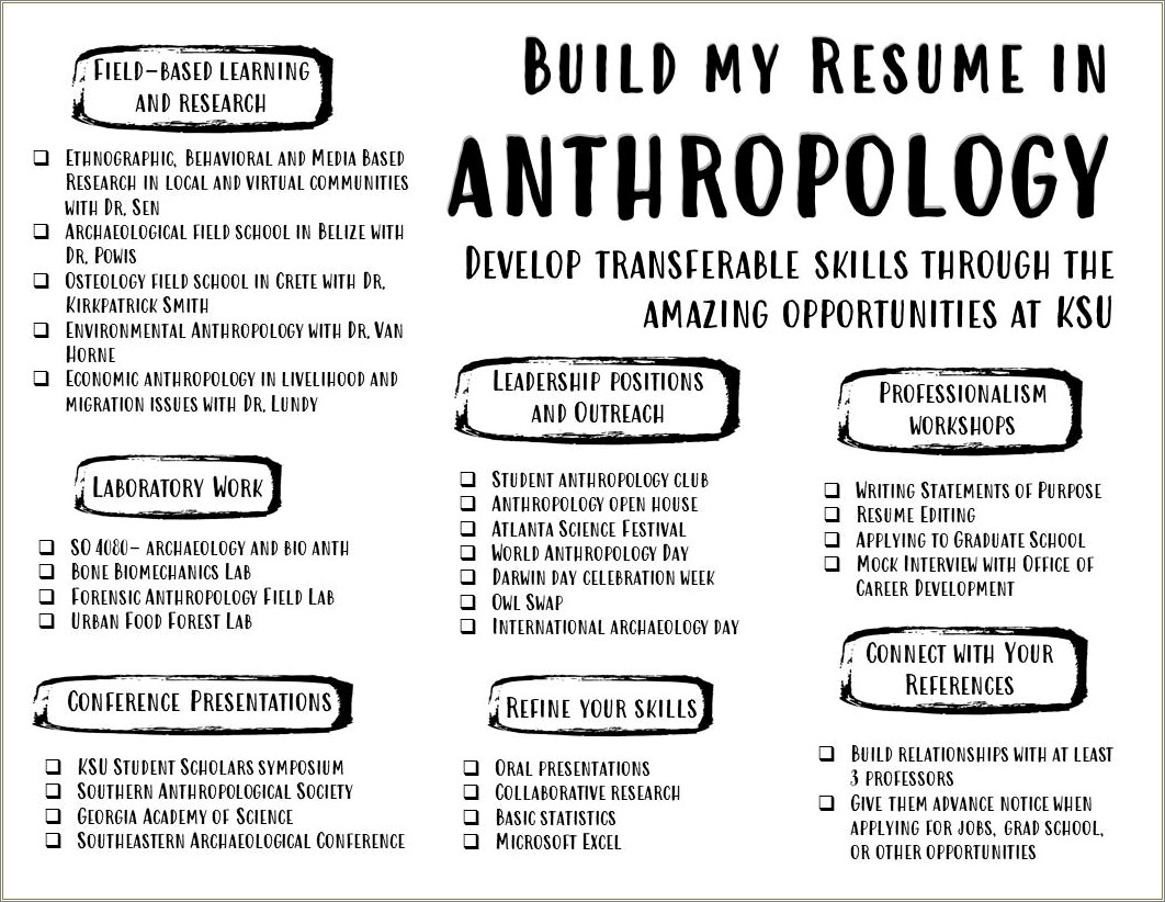 Anthropology Skills To List On Resume