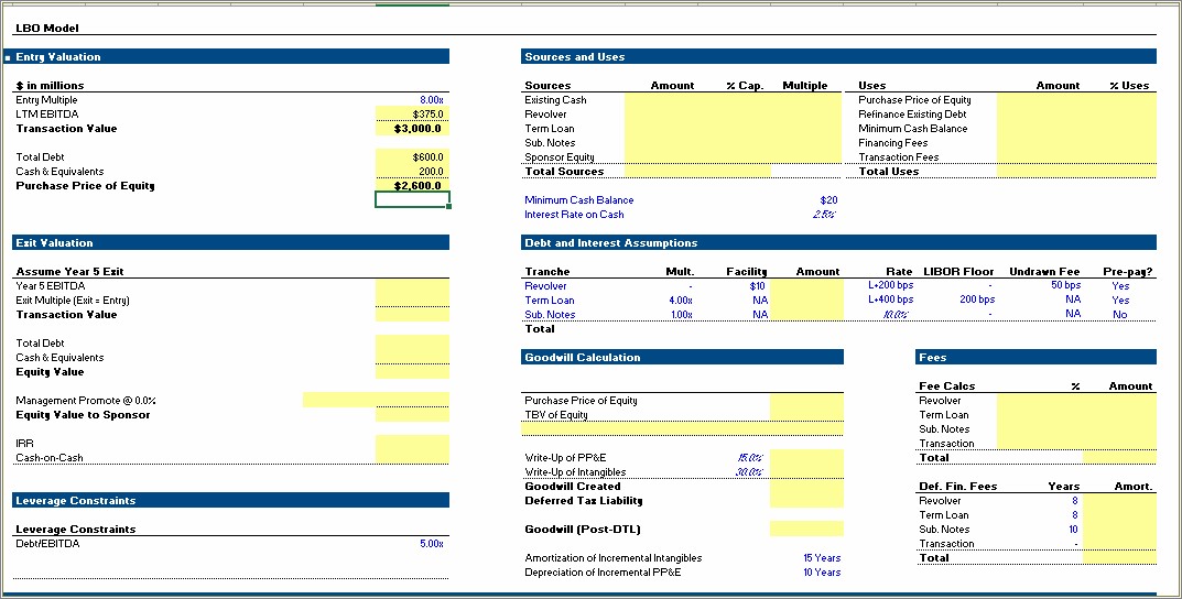 Apollo Global Resume Business School Wso