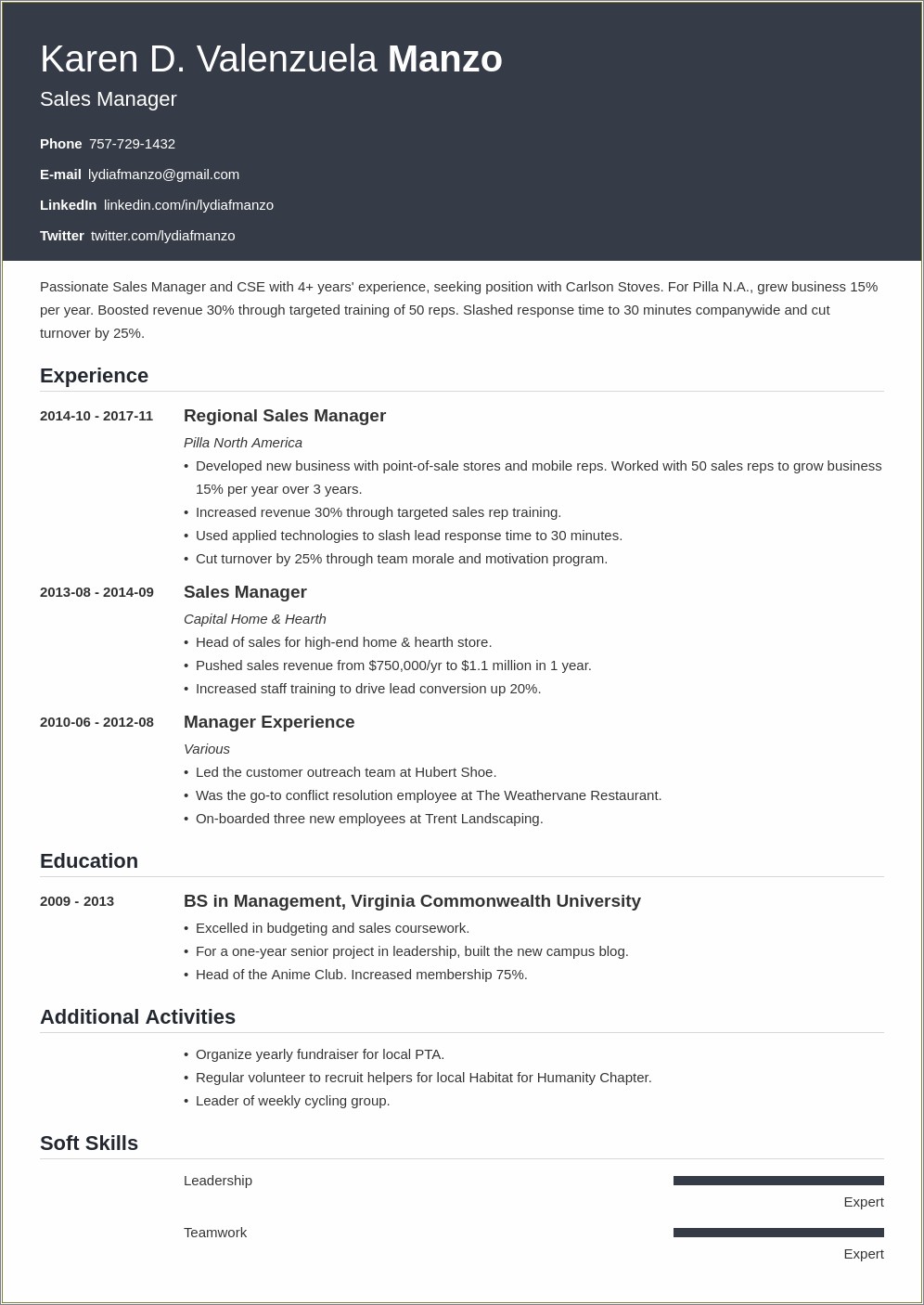 Applying For Supervisor Position Without Experience Resume