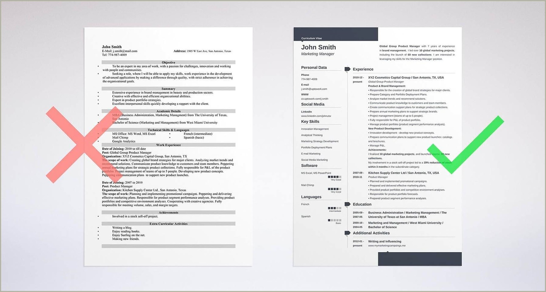 Aptitudes Skills Or Competencies On Resume