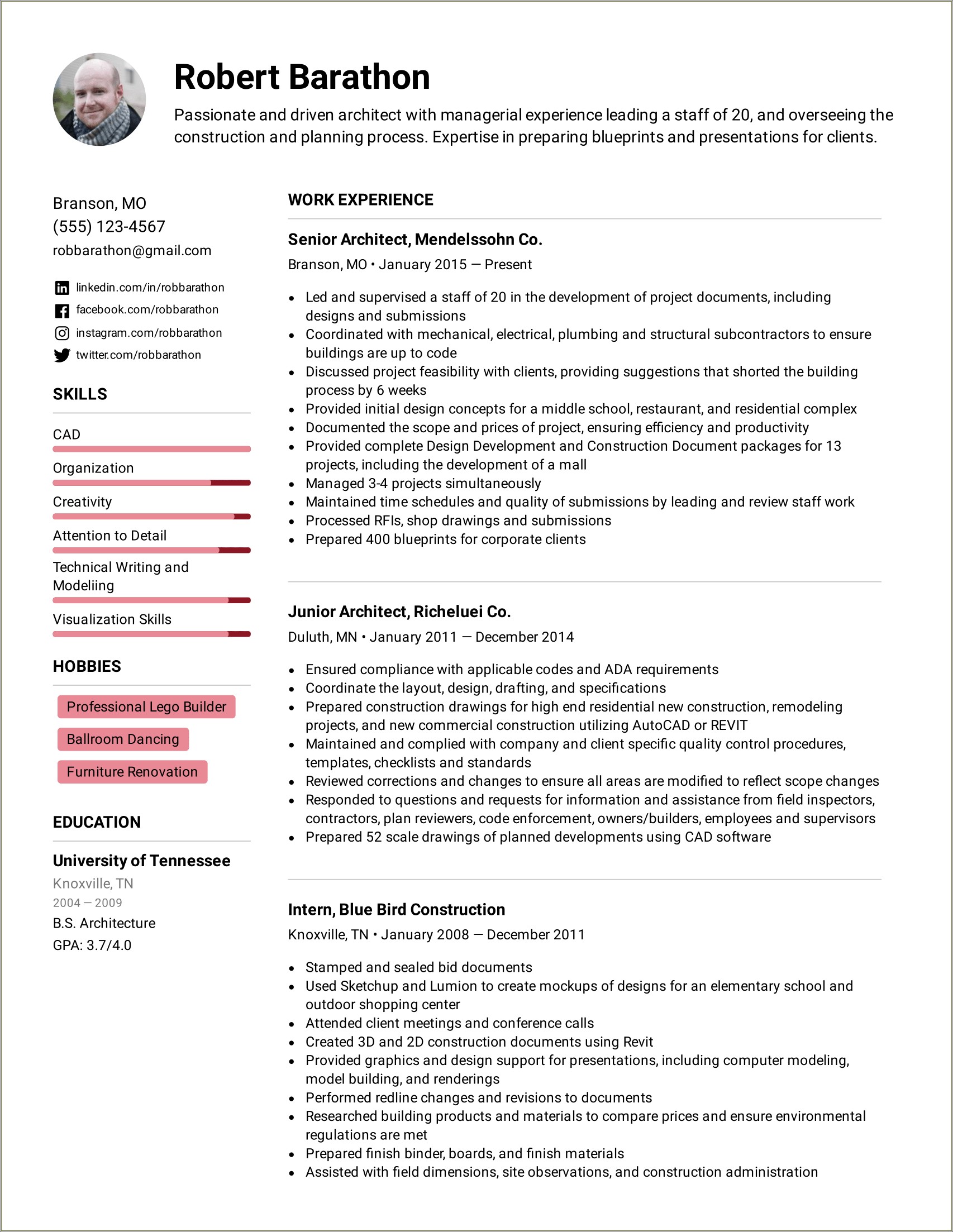 Architecture Patterns And Design Patterns Resumes Samples