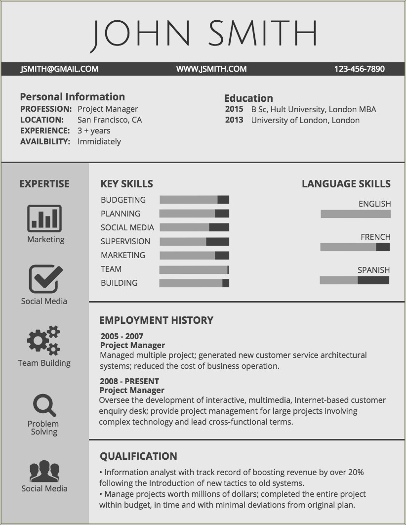 Are Resumes With Skill Ratings Good