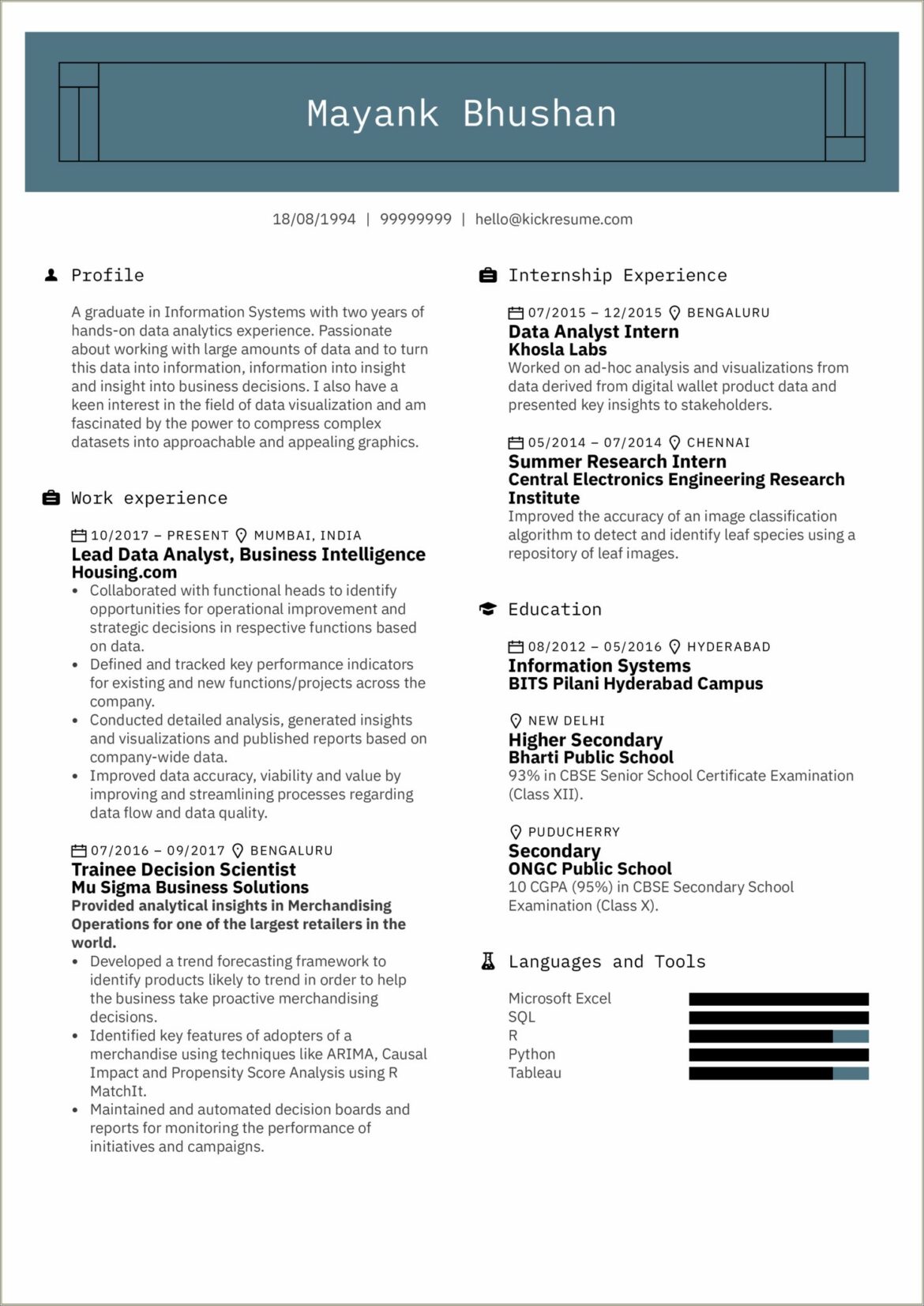 Area Of Interest In Resume Example