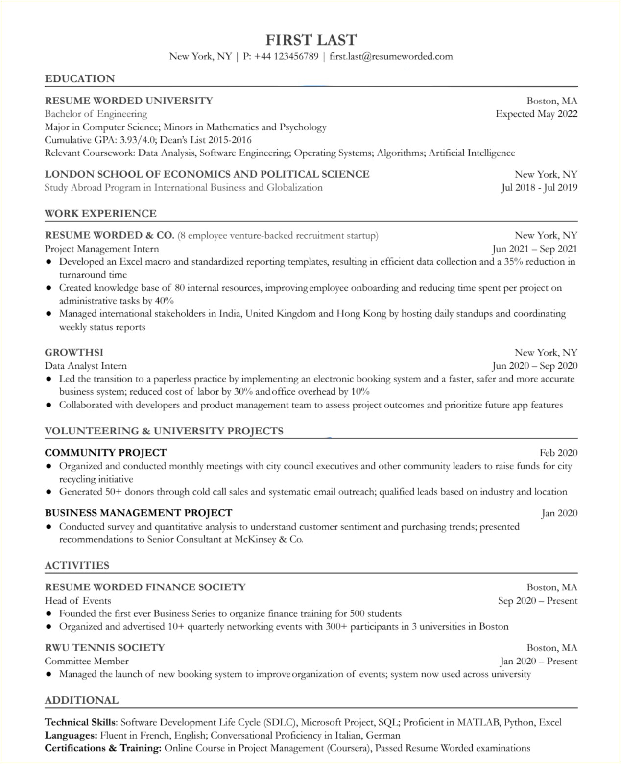 Areas Of Expertise Resume Project Manager