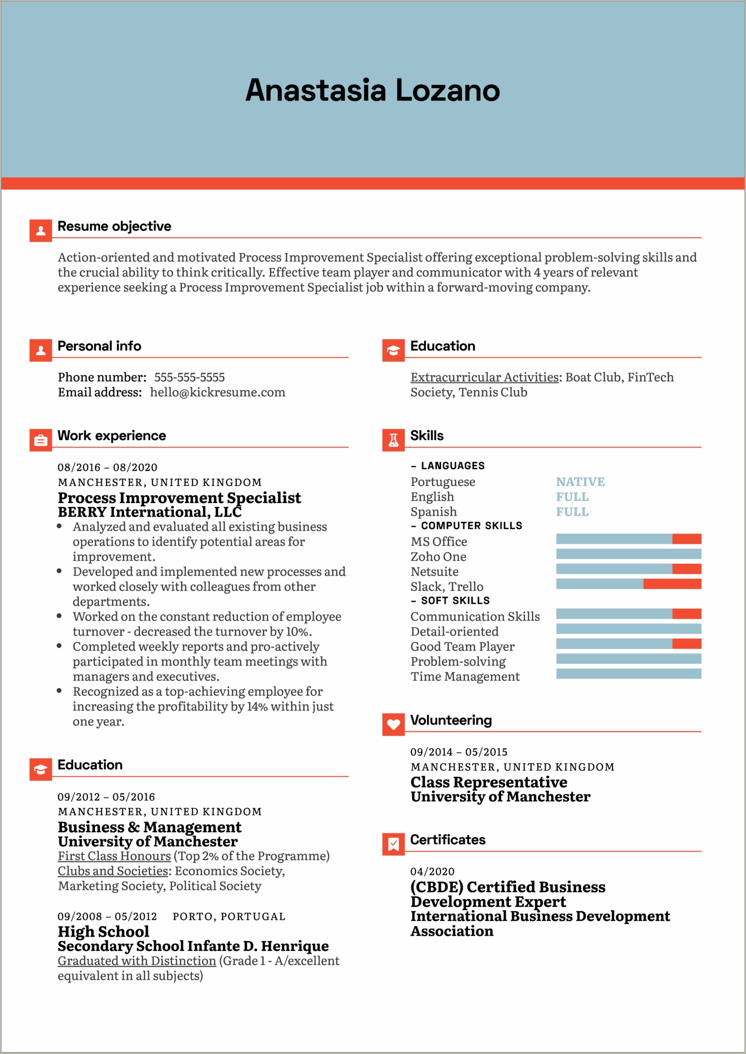 Areas Of Improvement In Resume Examples