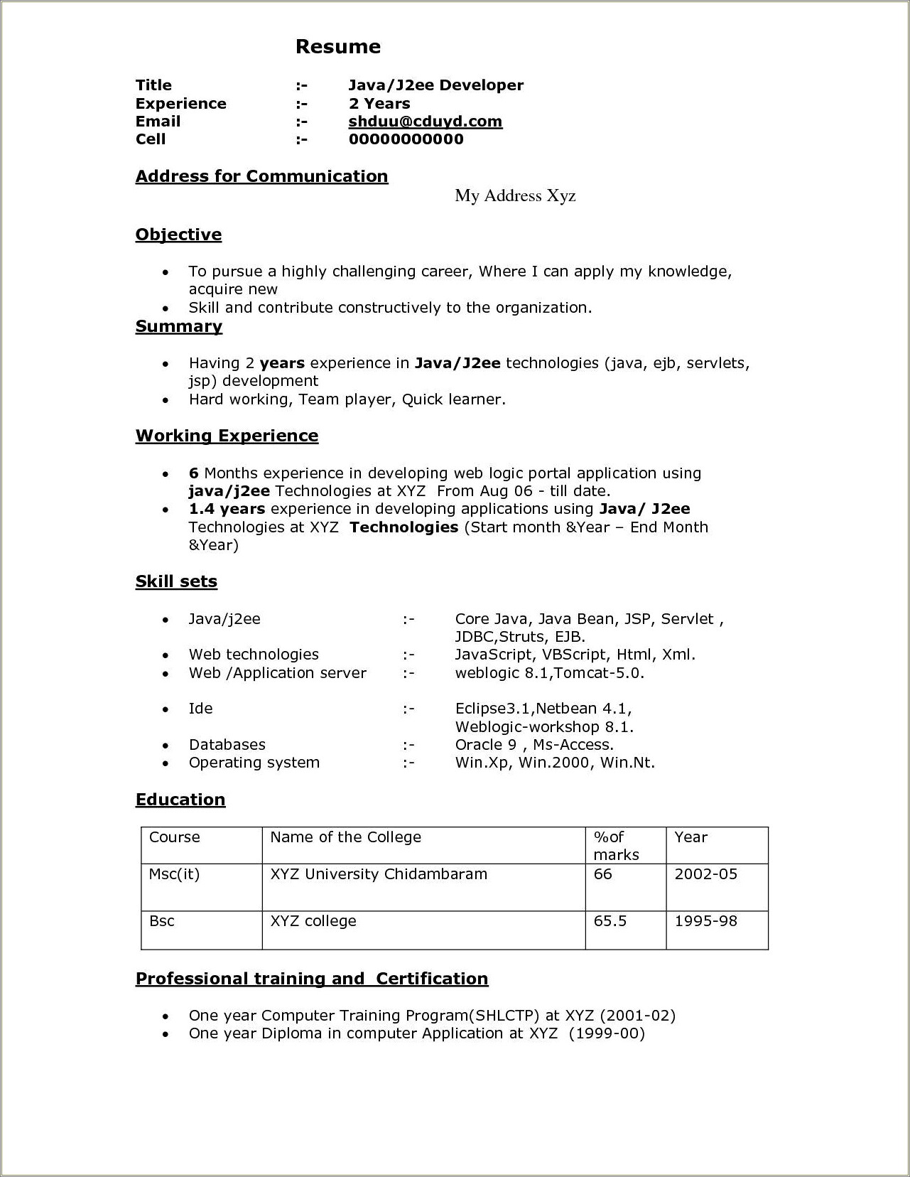 Asp Net Resume For 2 Years Experience