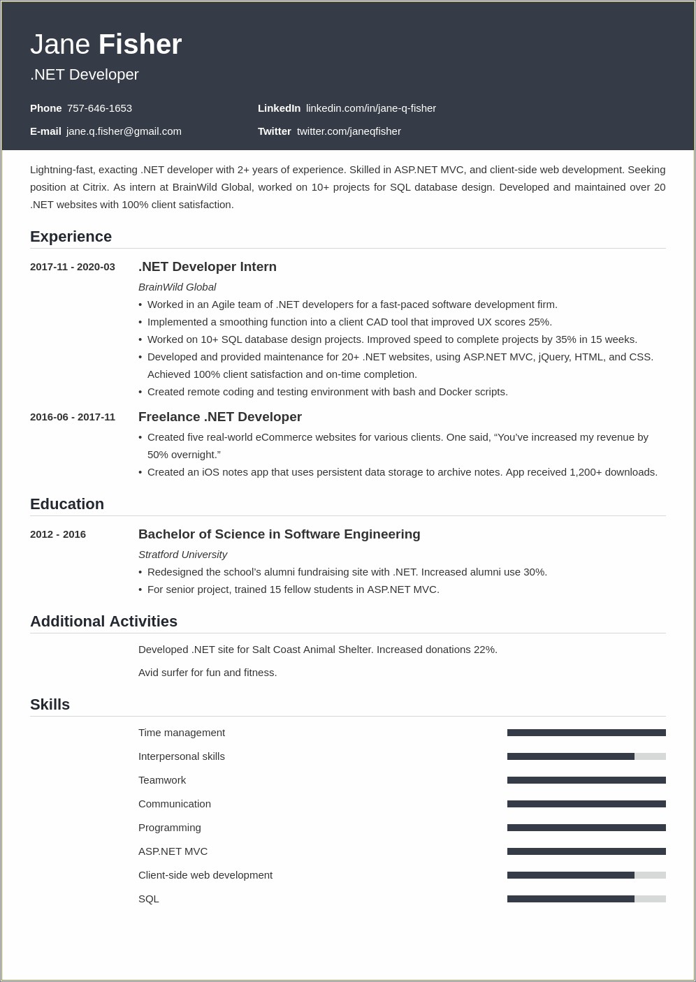 Asp.net C Developer Sample Resume