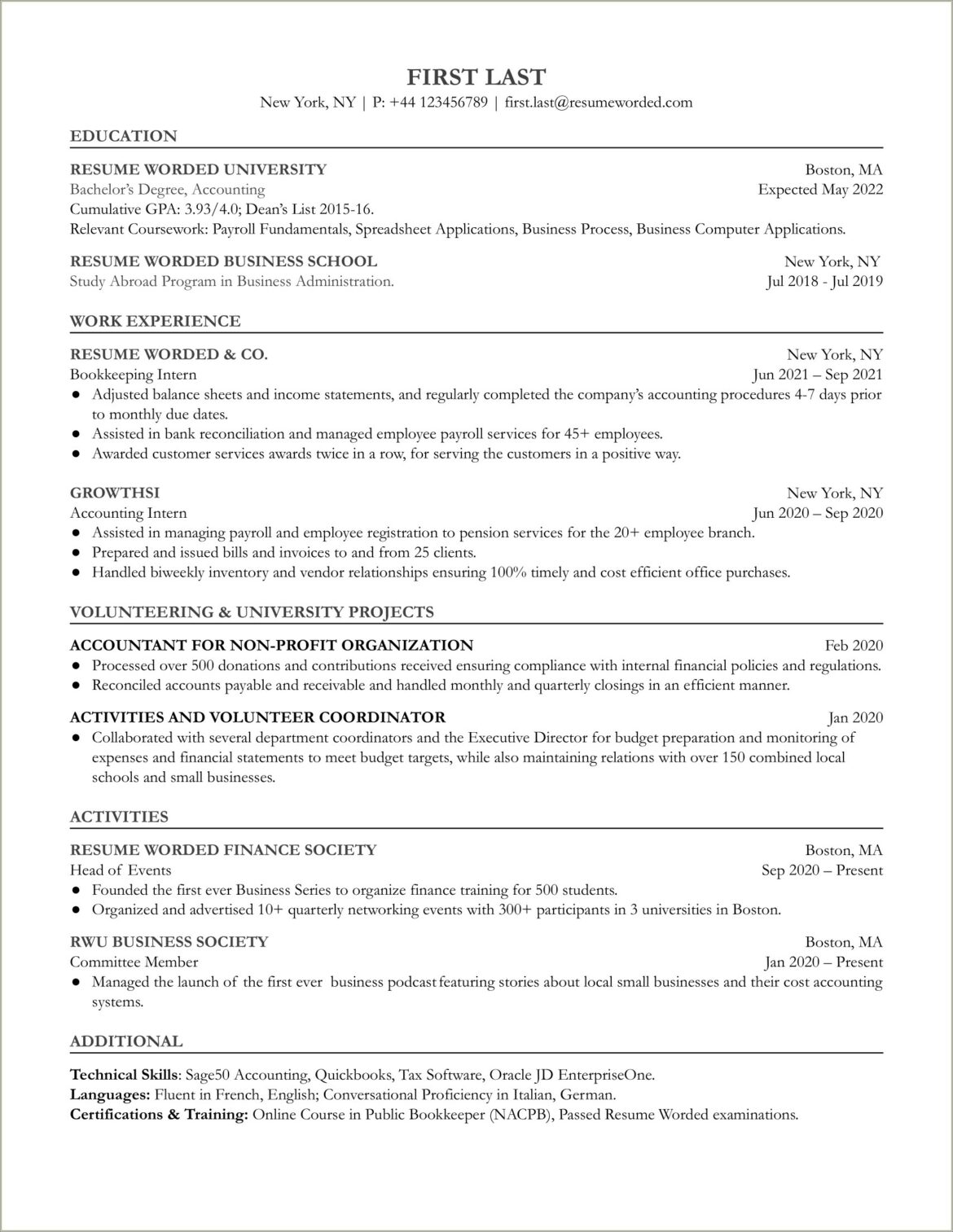 Assistant Bookkeeper Job Description For Resume