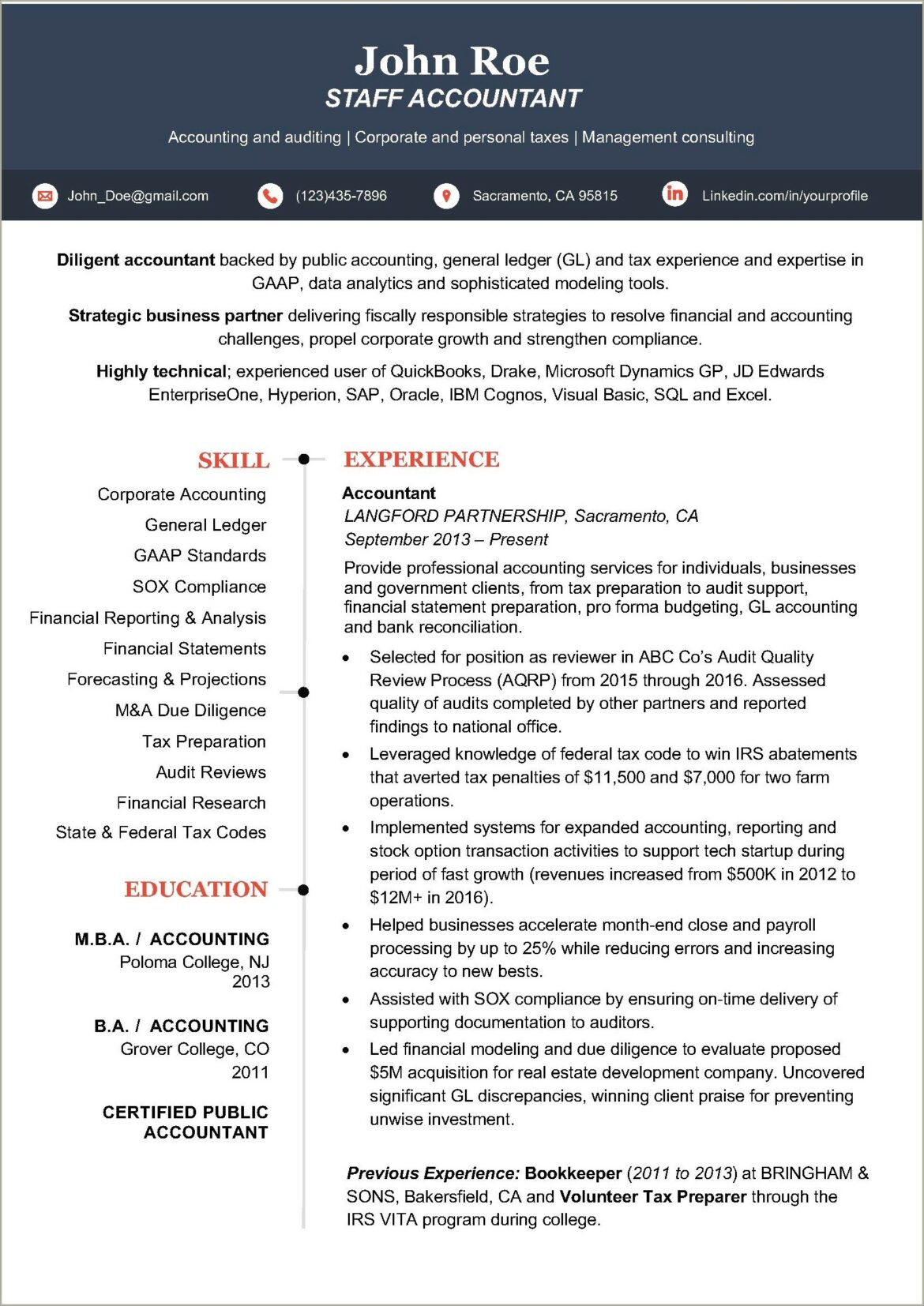 Associate Certificate Federal Financial Management On Resume