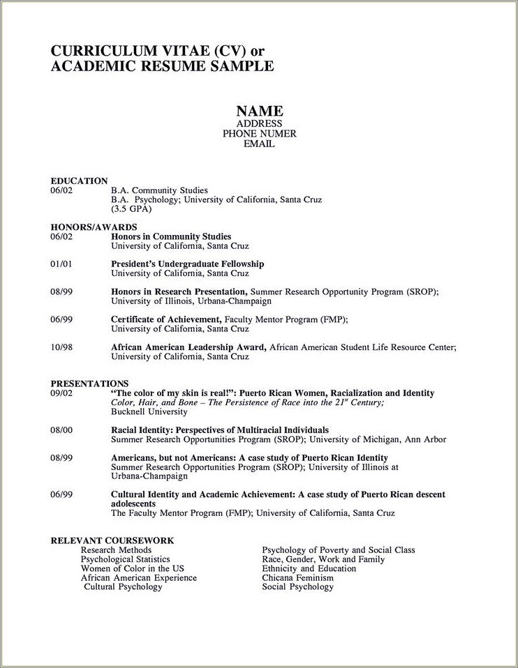 Awards And Achievements In Resume Example