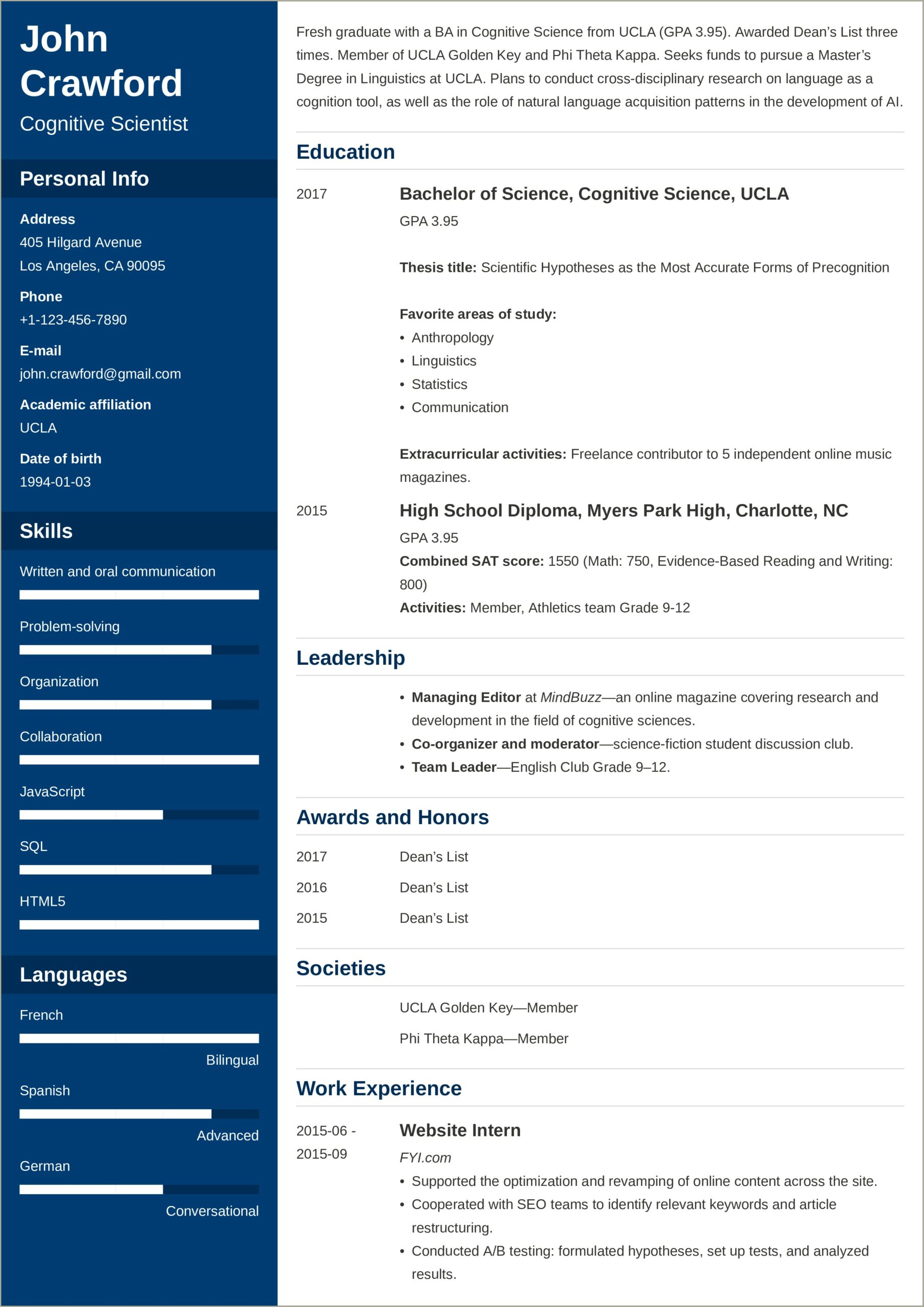 Awards Listing On A Resume Samples