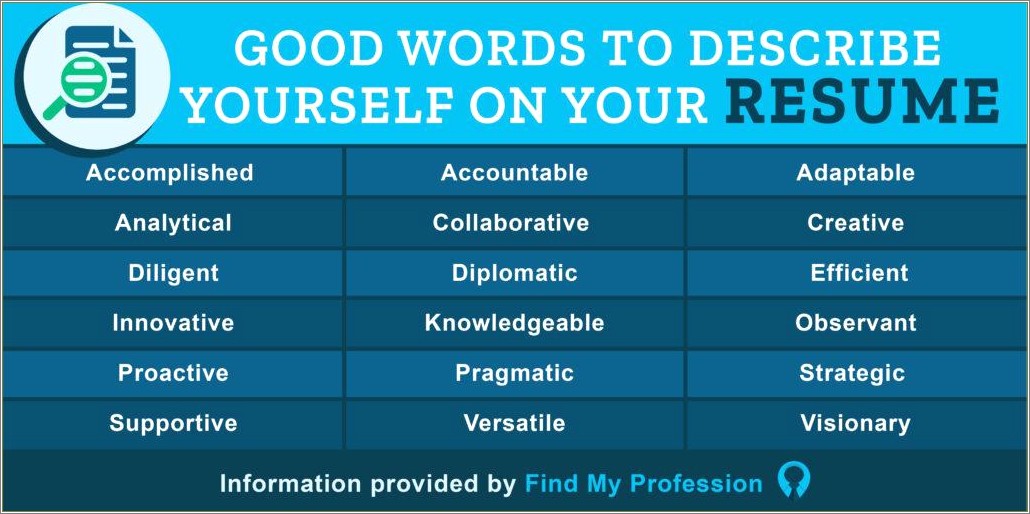 Awesome Words To Describe Yourself On A Resume