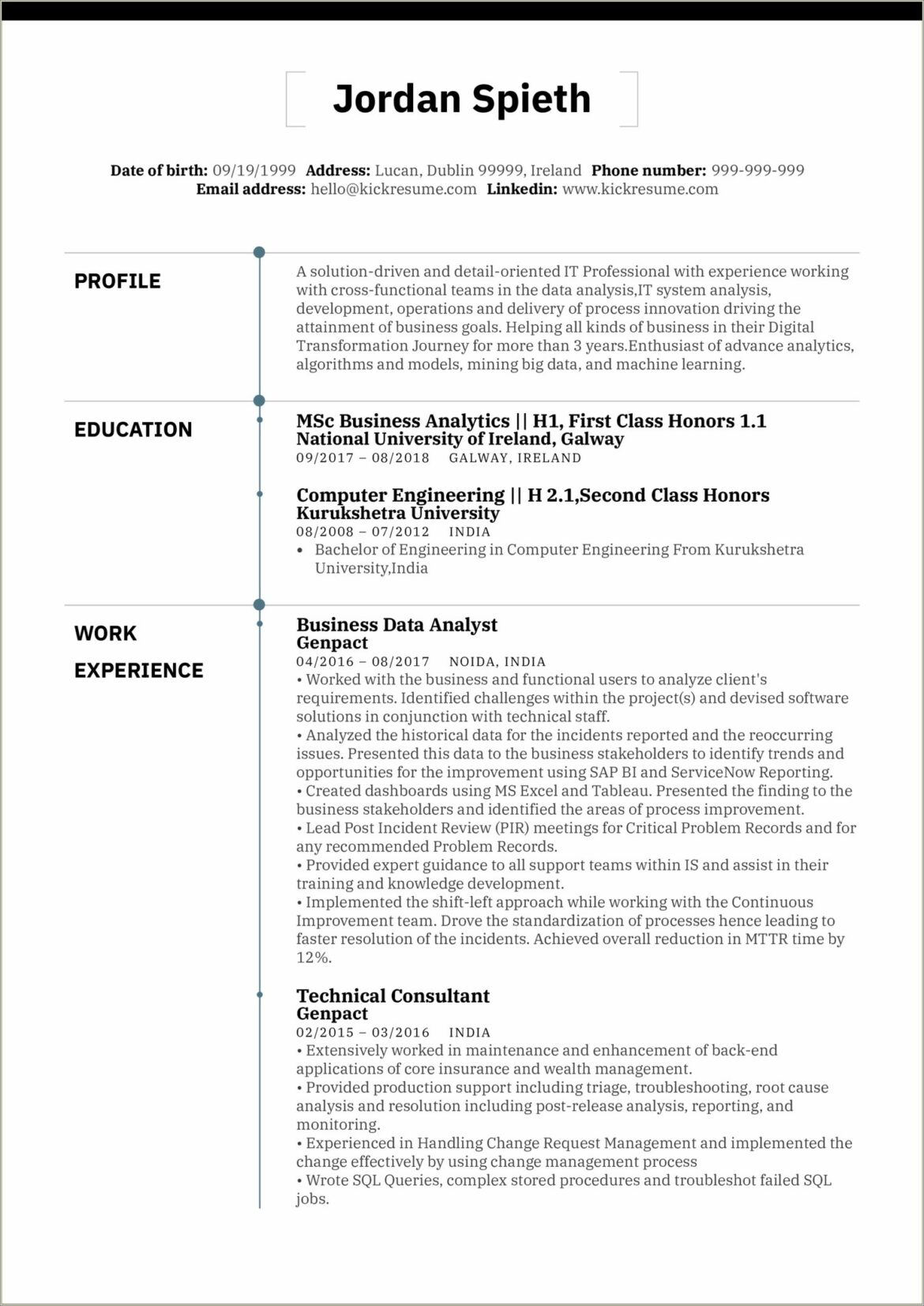 Ba Resume Related To Agile Experience